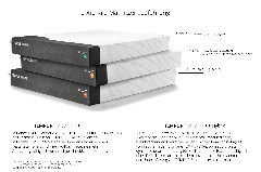 Matratzenausführung
