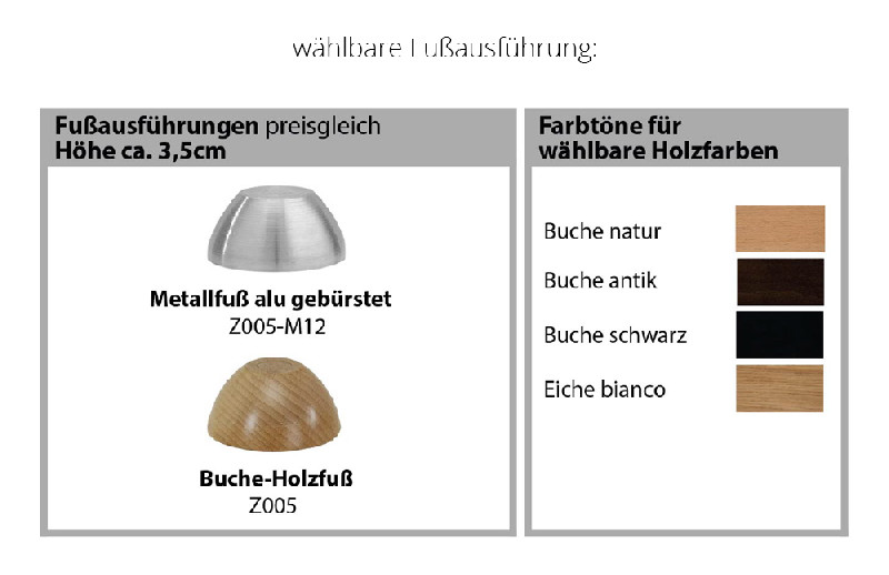 Fußausführung