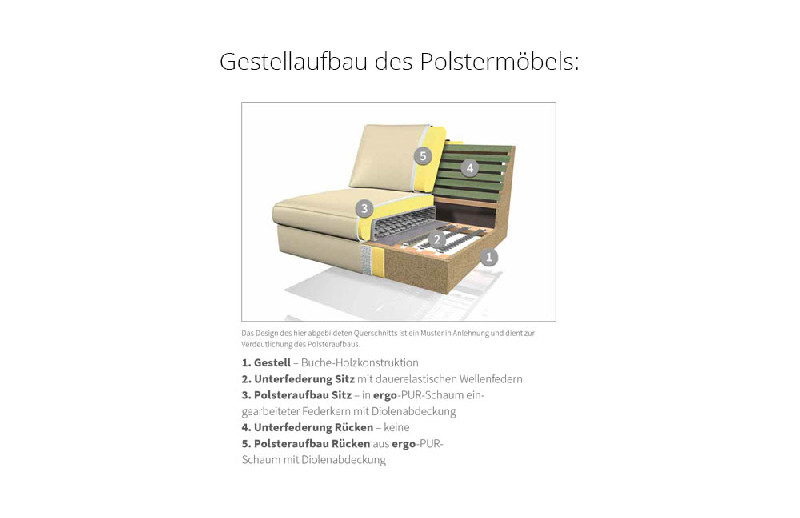 Polsterung