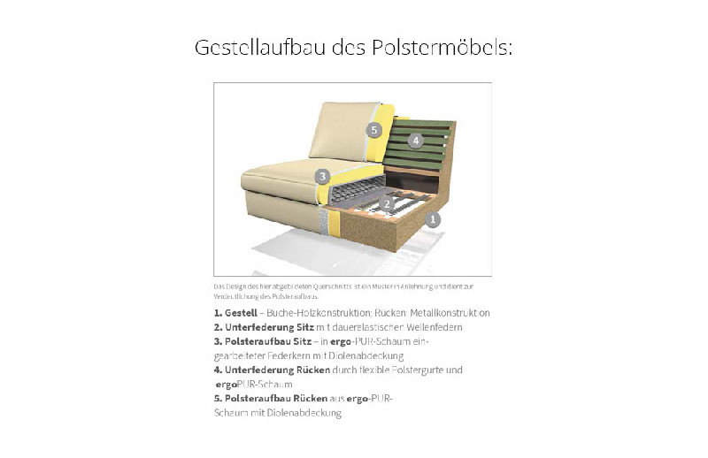 Polsterung