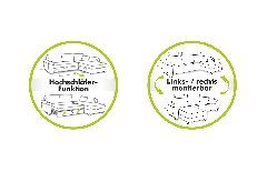 Labels