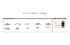 Fußausführung