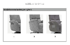 Armlehnenvarianten