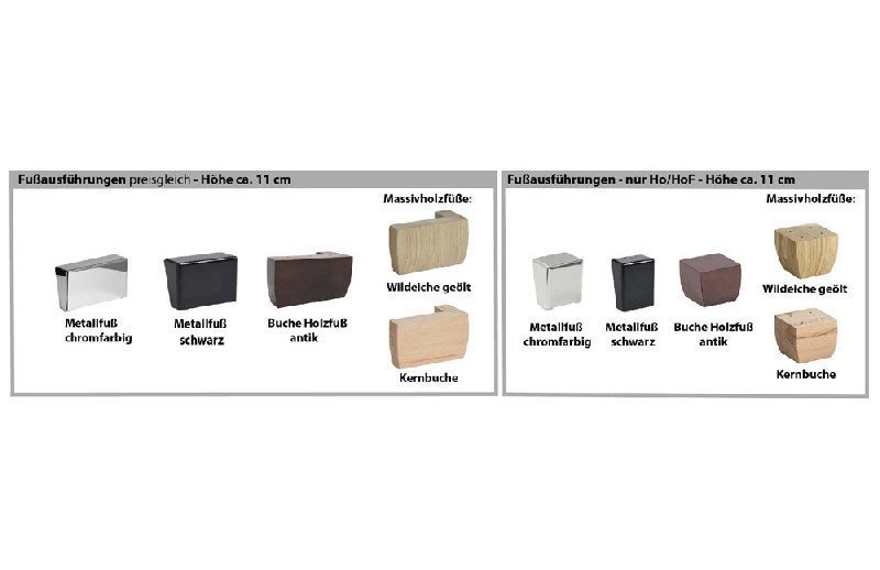 Fußausführung