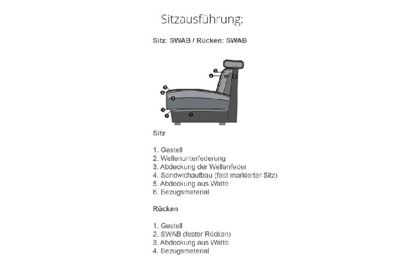 Sitzausführung