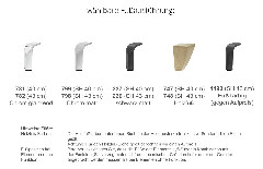 Fußausführung