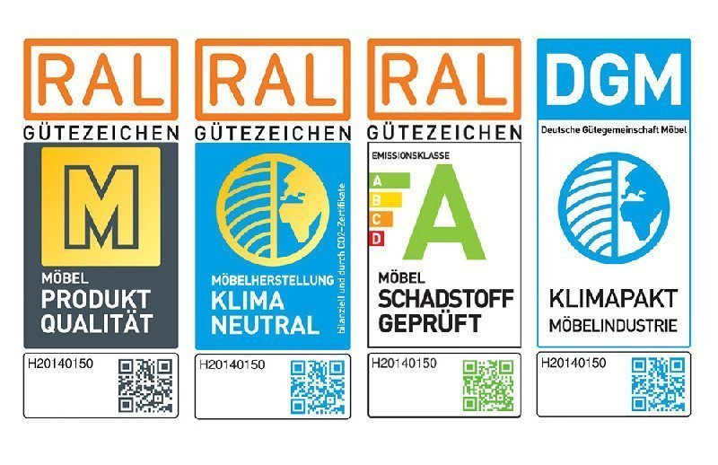 Labels