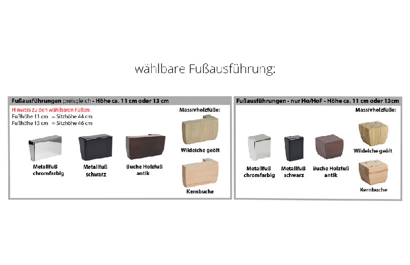 Fußausführung