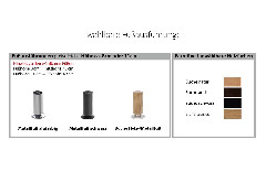 Fußausführung