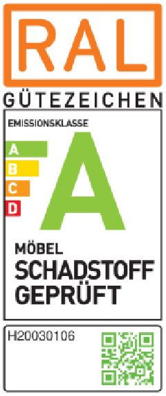 Schadstoff geprüft