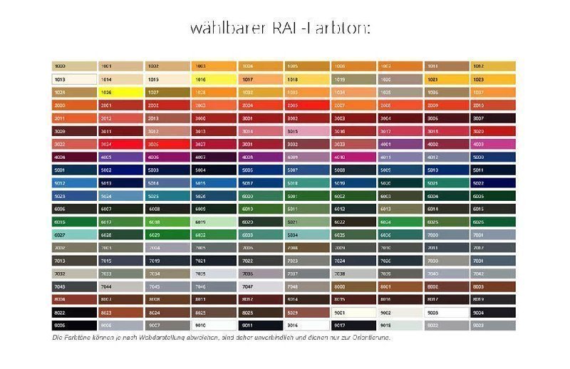 RAL