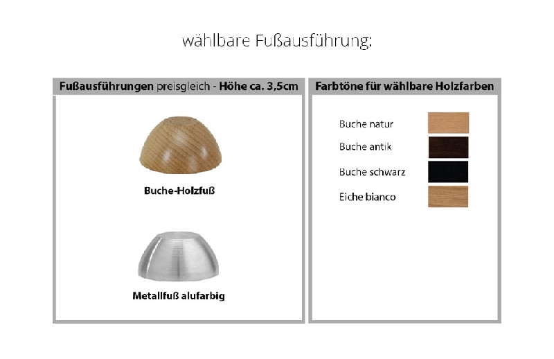 Fußausführung