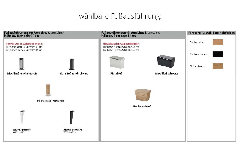 Fußausführung