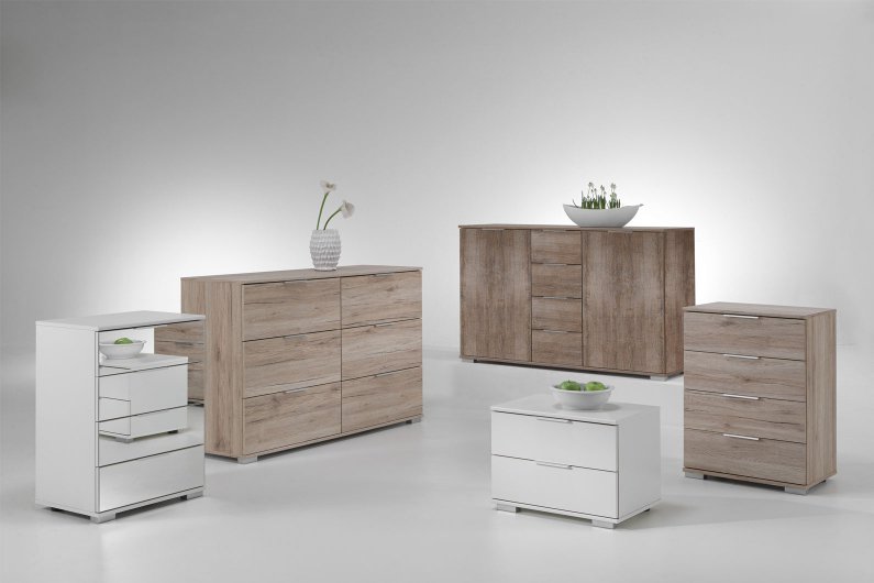 Entdecken Sie Wimex Easy Plus A Wimex Easy Plus A