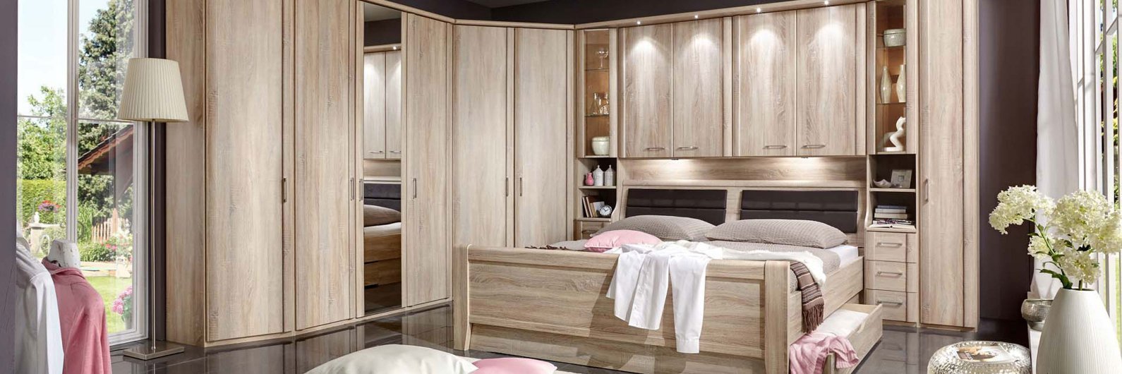 Wiemann Modellübersicht