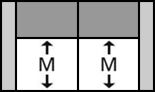 2-Sitzer