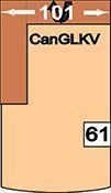CanGLKV