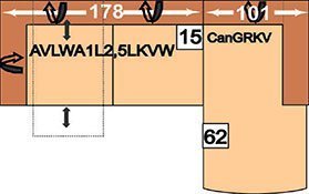 AVLWA1L2,5LKVW-CanGRKV