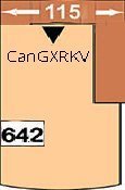 CanGXRKV