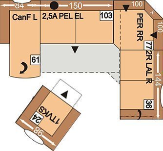 CanFLKS-2,5APELEL-PERRR-2RLALRKSR-1TVKS