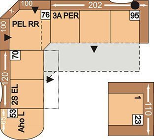 AhoL-KSL2SEL-PELRR-3APERKSR-1