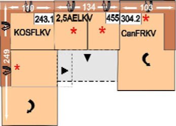 KOSFLKV-2,5AELKV-CanFRKV