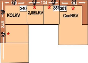 KOLKV-2,5ELKV-CanRKV