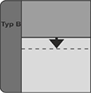 1,5-Sitzer links