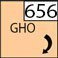 GHO