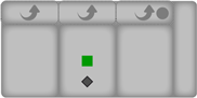 3RKV