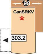 CanSRKV