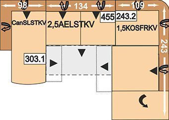 AVLCanSLSTKV-2,5AELSTKV-1,5KOSFRSTKV