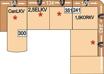 CanLKV-2,5ELKV-1,5KORKV