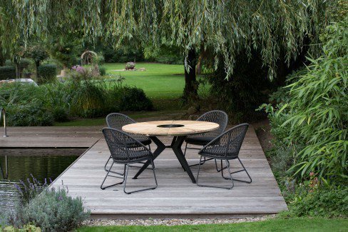 Entdecken Sie Niehoff Garden Nexor Niehoff Garden Nexor