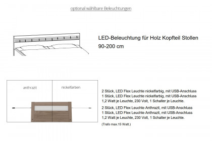 Multiline von SCHÖNER WOHNEN - Stollenbett mit weißer Kopfteilabsetzung