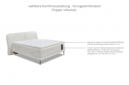 Viano von DONE.® - Boxspringbett in White