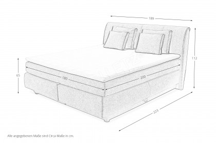 Carla von Jockenhöfer - Boxspringbett 180 in Anthrazit mit Bettkasten
