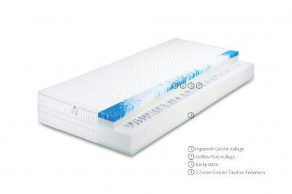 Princess 1200 TFK von Hemafa - Tonnen-Taschen-Federkern-Matratze 90 x 200 cm