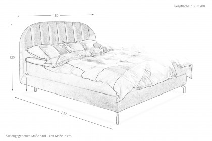 Cornwall von SCHÖNER WOHNEN - Boxspringbett KT 202 grün