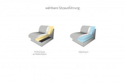 Night and Day von Poco - Schlafsofa mustard