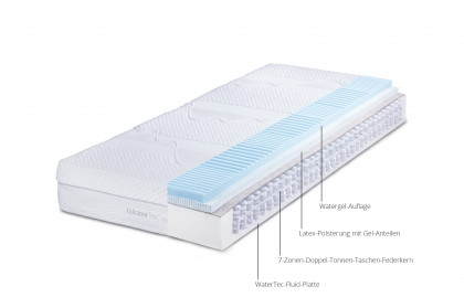 Princess 5000 DTFK von Hemafa - Doppel-Federkern-Matratze ca. 140 x 200 cm