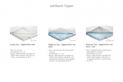 Pronto von Hasena - Boxspringbett Beatriz in Grey