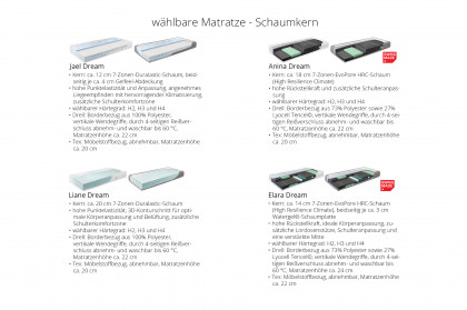 Comfort von Hasena - Boxspringbett Leona in Pearl