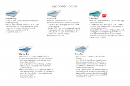 Comfort von Hasena - Boxspringbett Leona in Pearl