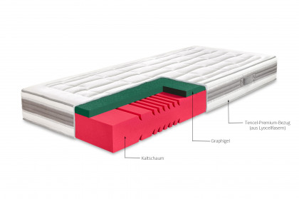 Divia von Ahorn - Kaltschaum-Matratze 90 x 200 cm H2