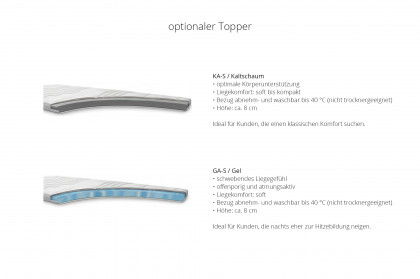 HU-LS23121 von Hukla - Schlafsofa barolo