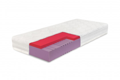 Fortis-Dream von Ahorn - Hybridschaum-Matratze 90 x 200 cm H2/H3