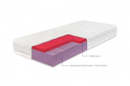 Fortis-Dream von Ahorn - Hybridschaum-Matratze 90 x 200 cm H2/H3