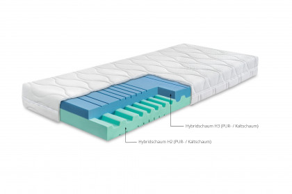 Juna von Ahorn - Hybridschaum-Matratze 90 x 200 cm H2/H3