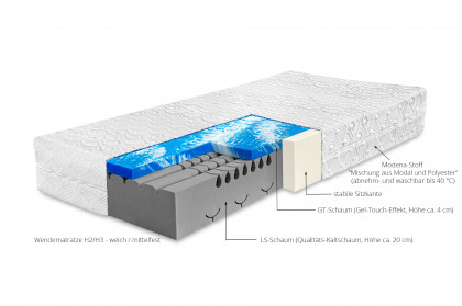 Caeli-Senior von Ahorn - Kaltschaum-Geltouch-Matratze 90 x 200 cm H2/H3